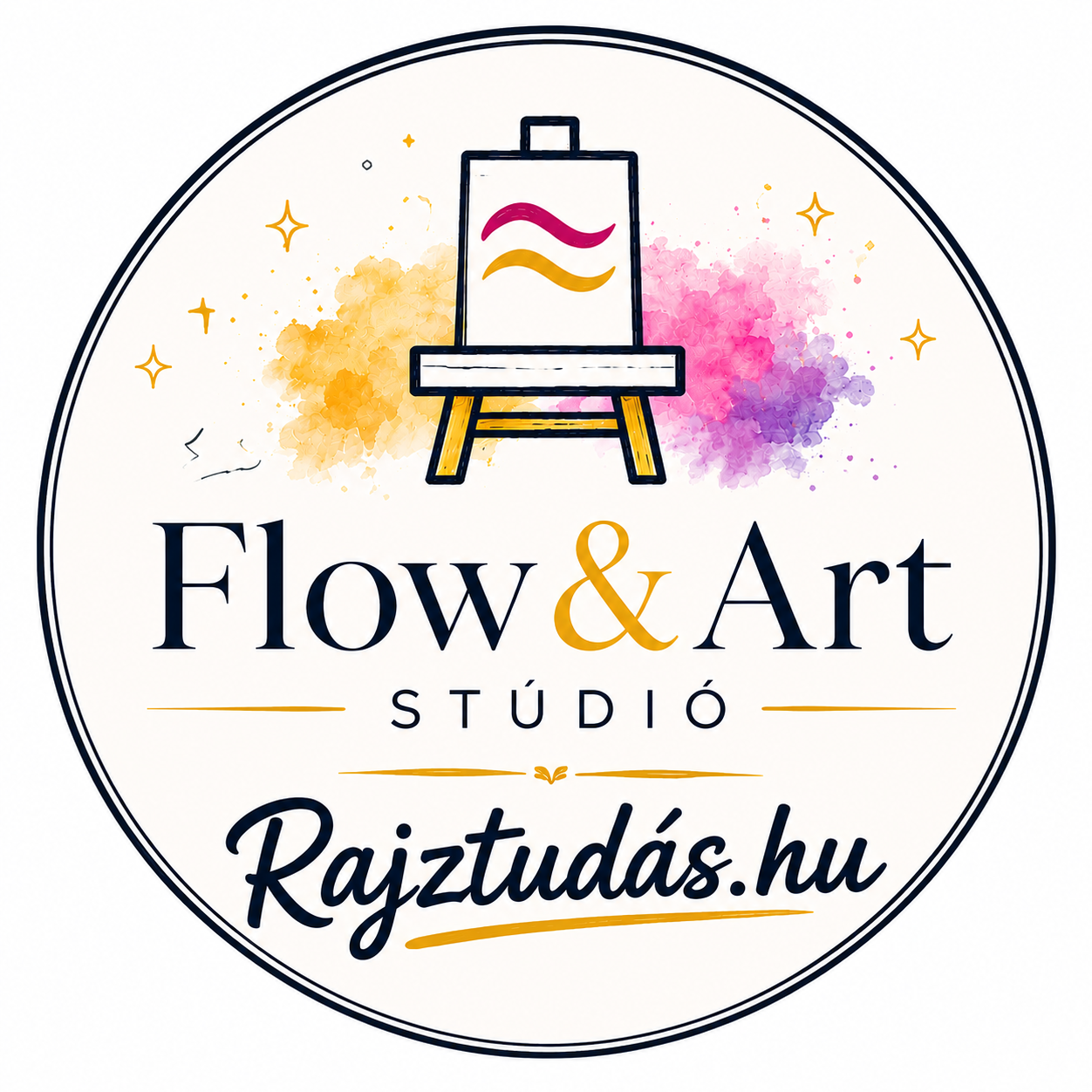 Rajztudás – Flow&Art Stúdió